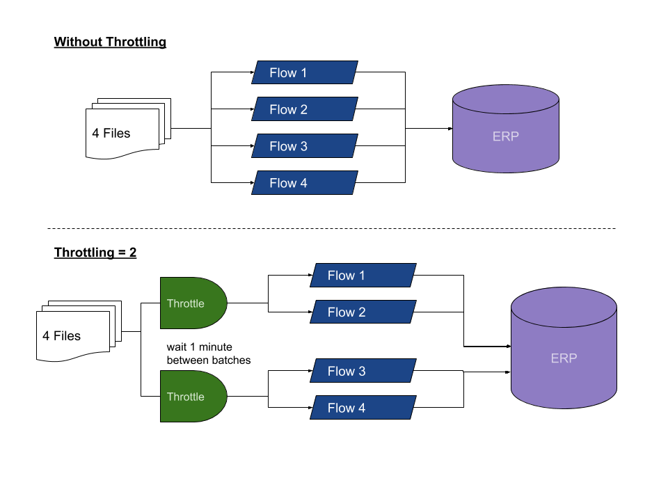 Throttling_Diagram__1_.png